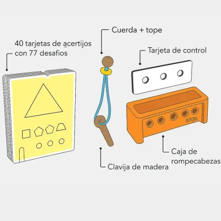 Contenido de los set Logic! CASE